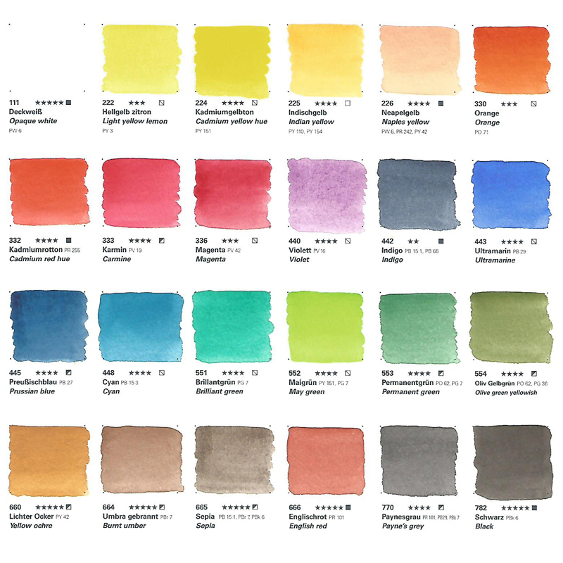 Academy Grade 15ml/0.5oz Tubes - Photography Fine Art ulasan dan harga