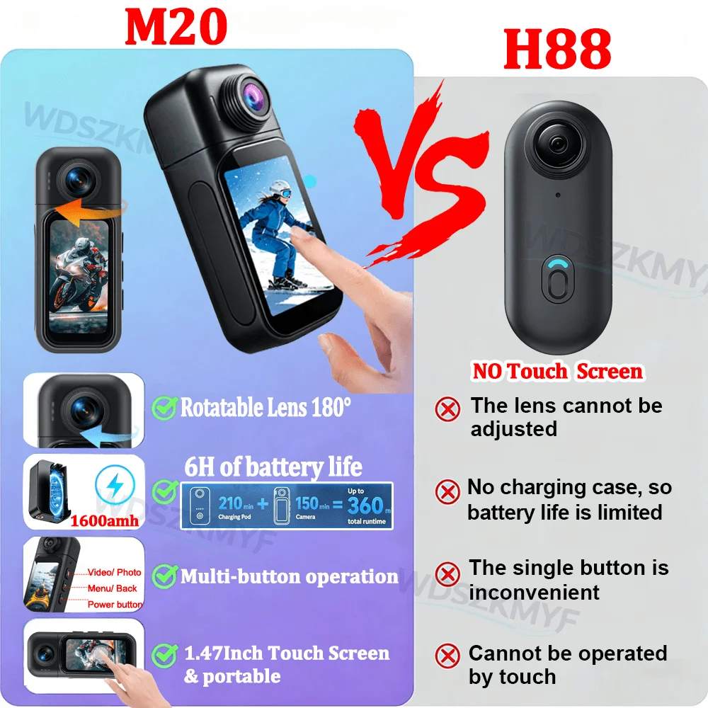 4K/1080P Mini WiFi Body Vlog C - Photography Blog ulasan dan harga