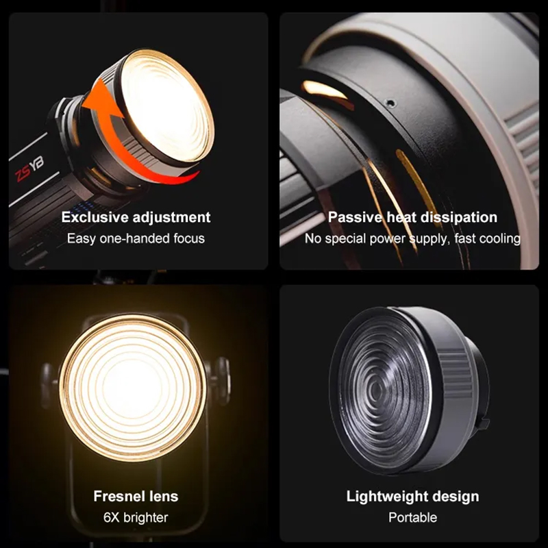Fresnel Lens 15-55 Degree Adju - Photography Treatment ulasan dan harga