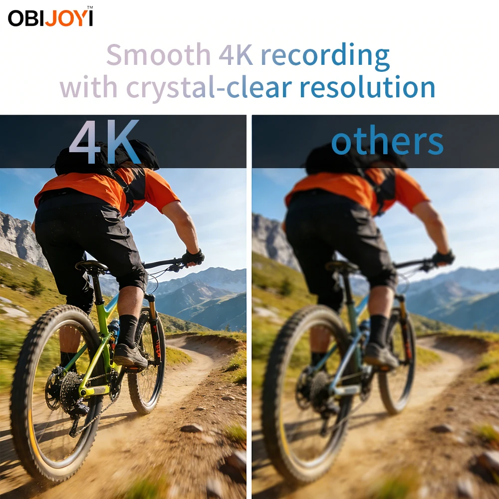 4K Head Mounted Action Camera  - Photography Blog ulasan dan harga
