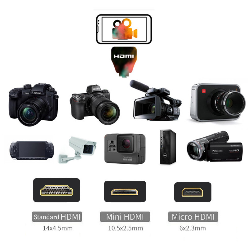 HDMI Adapter 4K Video Capture  - Photography Blog ulasan dan harga