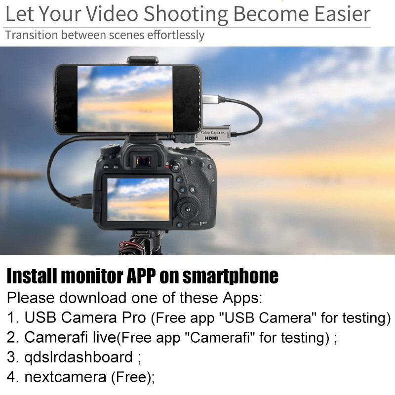 HDMI Adapter 4K Video Capture  - Photography Blog ulasan dan harga