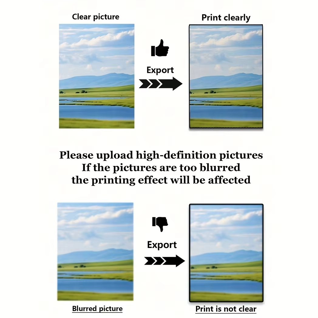 4pcs/set Custom Canvas Printin - Photography Life ulasan dan harga