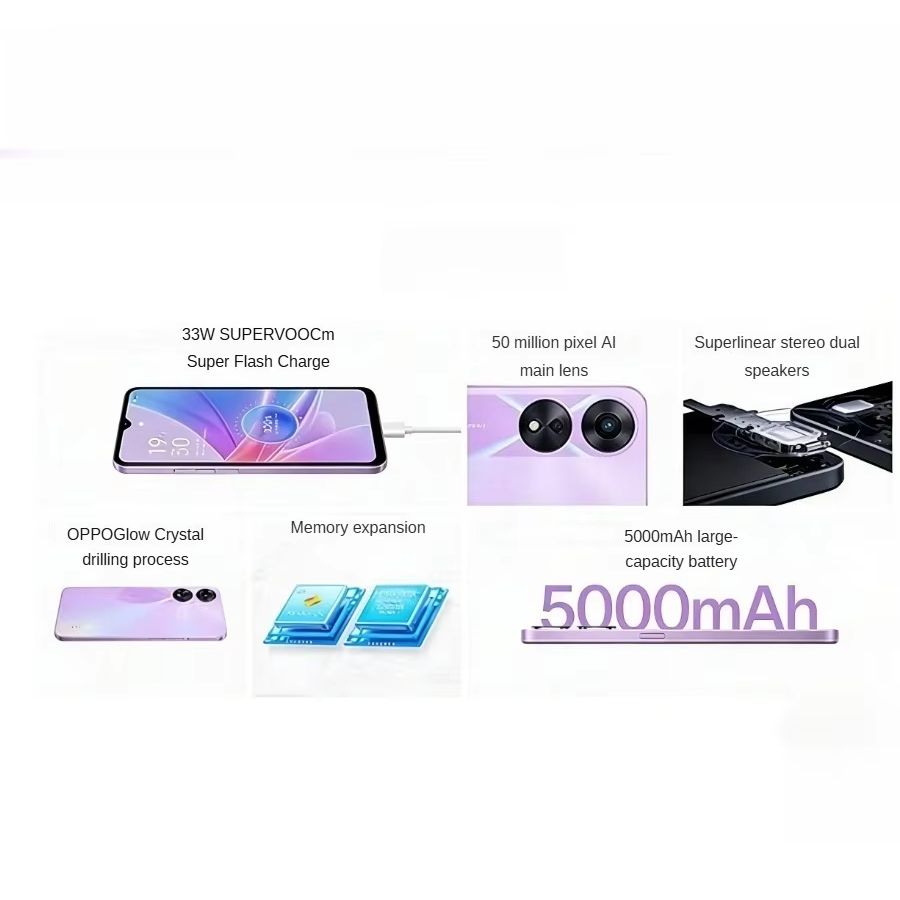2026 Newest OPPO A78 Global Ed - Photography Sim ulasan dan harga